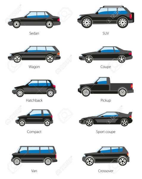 Tipos de carrocerias de carros